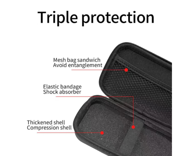 3w Funda de Transporte – GameGo Max+