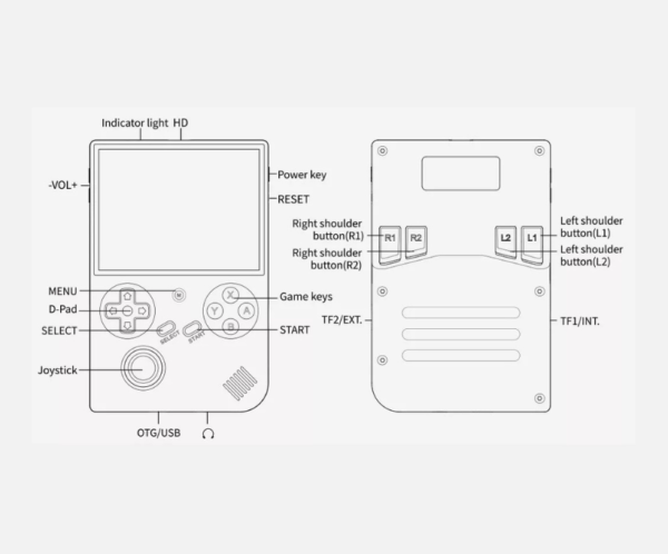 9 GameGo Pro